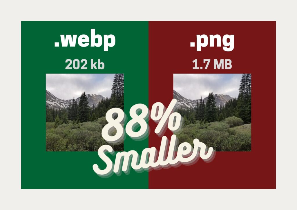 side by side comparison of a .webp and a .png version of the same image. The .webp is ~88% smaller